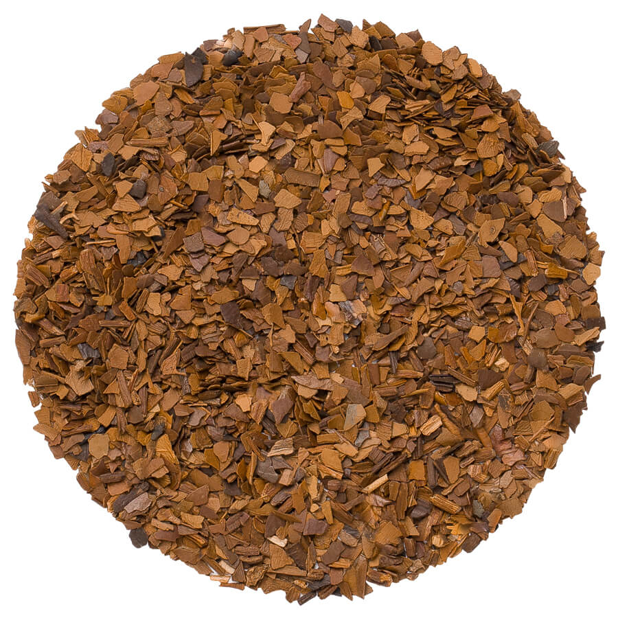 Aroma &amp; Character