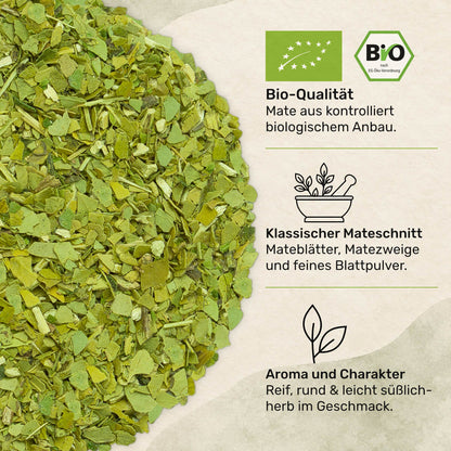 Geschnittene Yerba-Mate-Blätter in Nahaufnahme mit Informationen zur Qualität und zum Blattschnitt.